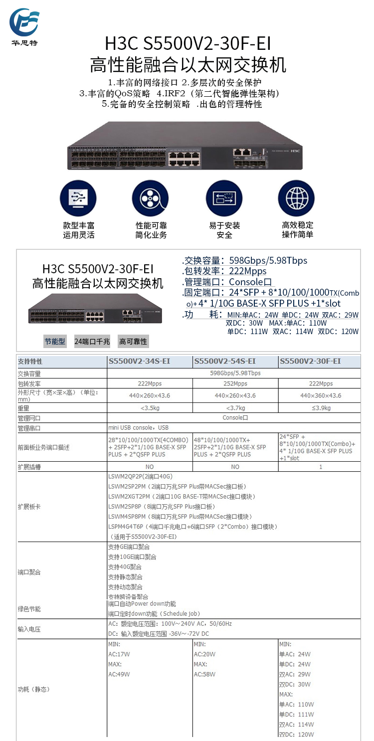 S5500V2-30F-EI详情页