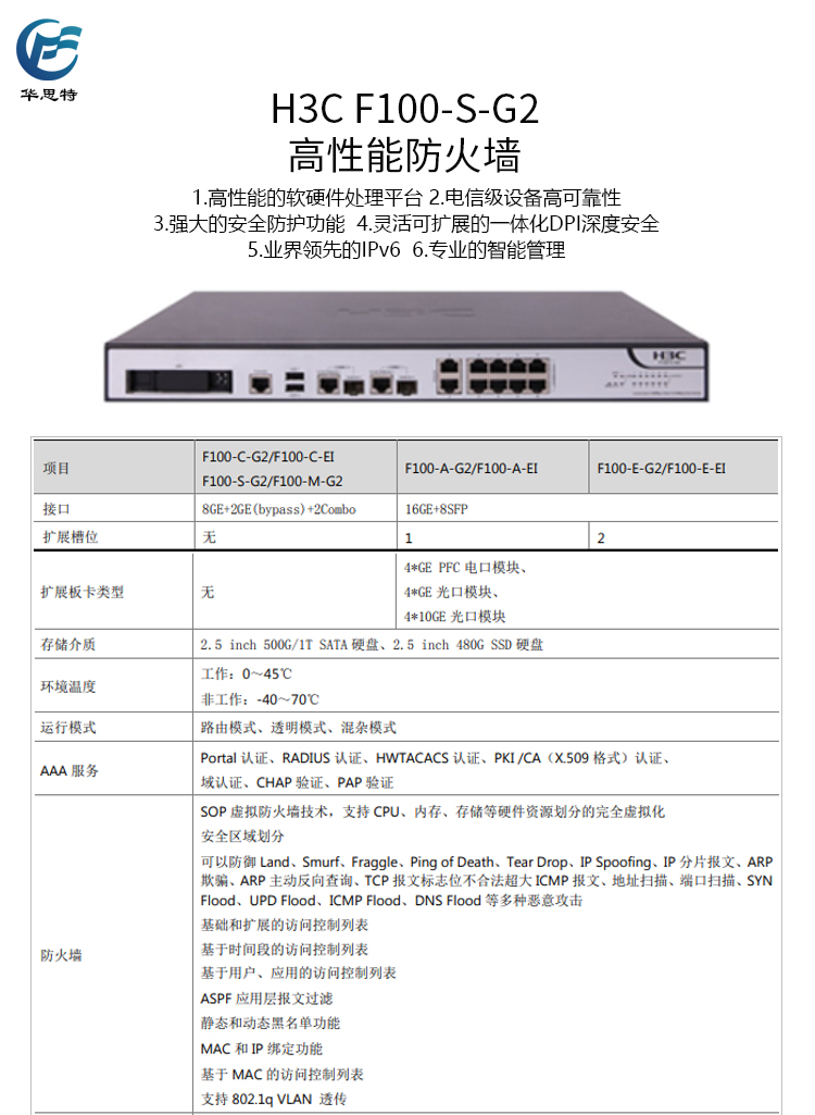 F100-S-G2 详情页