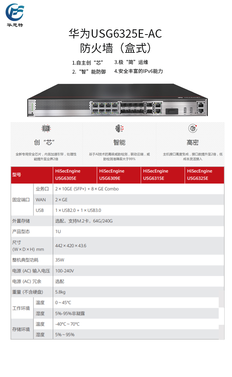 USG6325E-详情页