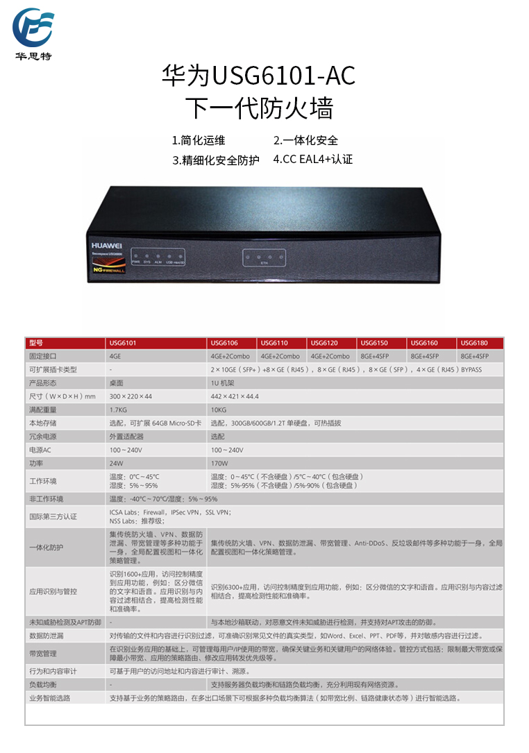 USG6101-AC详情页-1