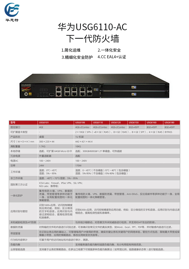 USG6110-AC详情页