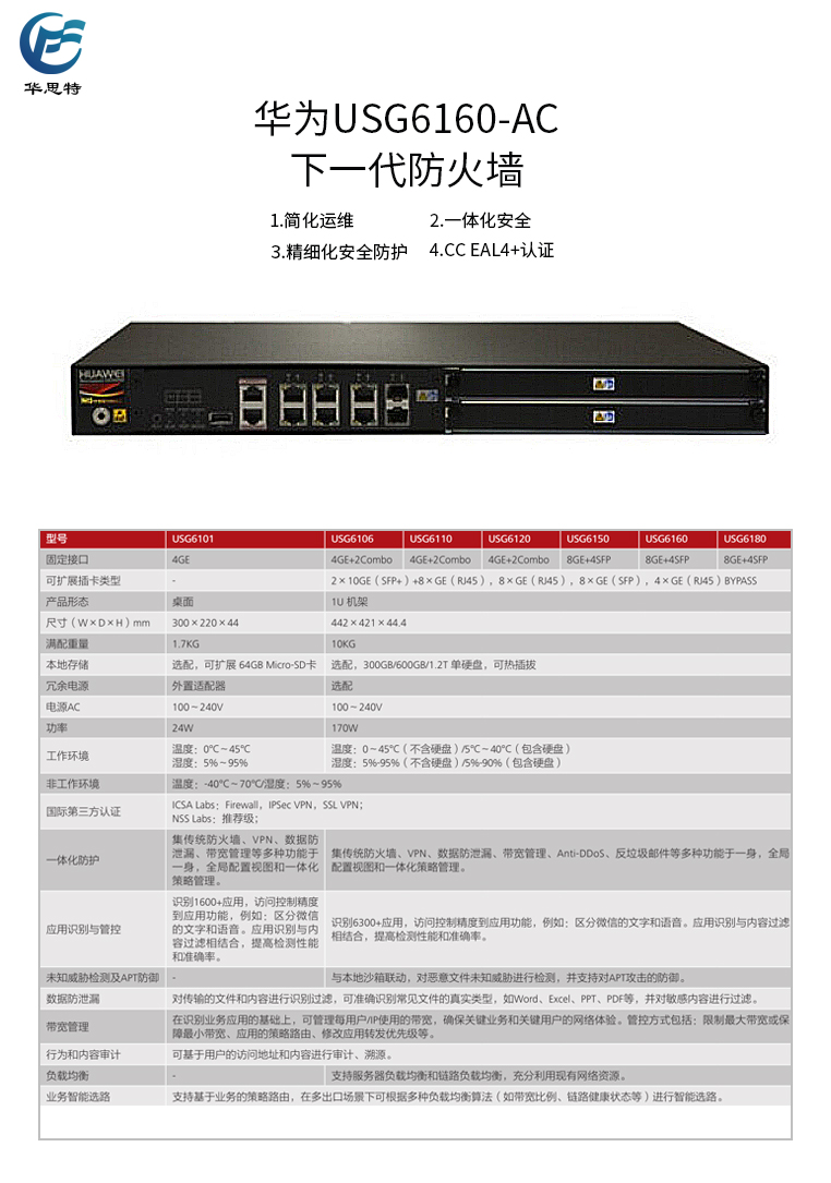 USG6160-AC详情页