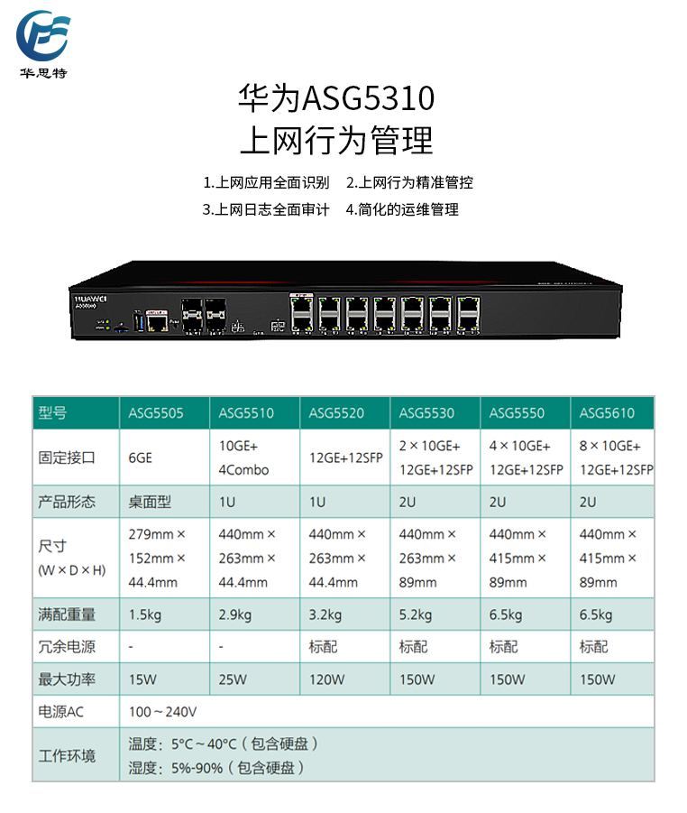 ASG5310详情页