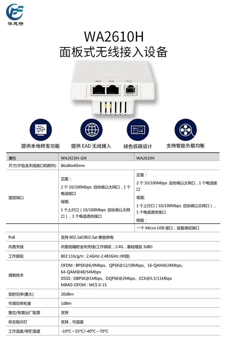 详情页