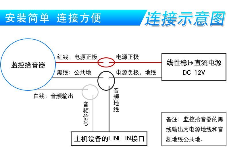 监控摄像头专用 