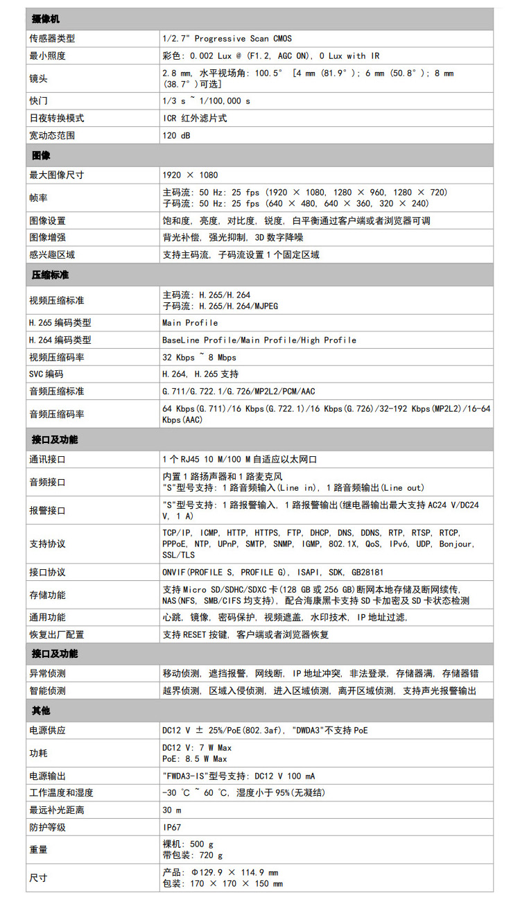 200万智能半球型网络摄像机