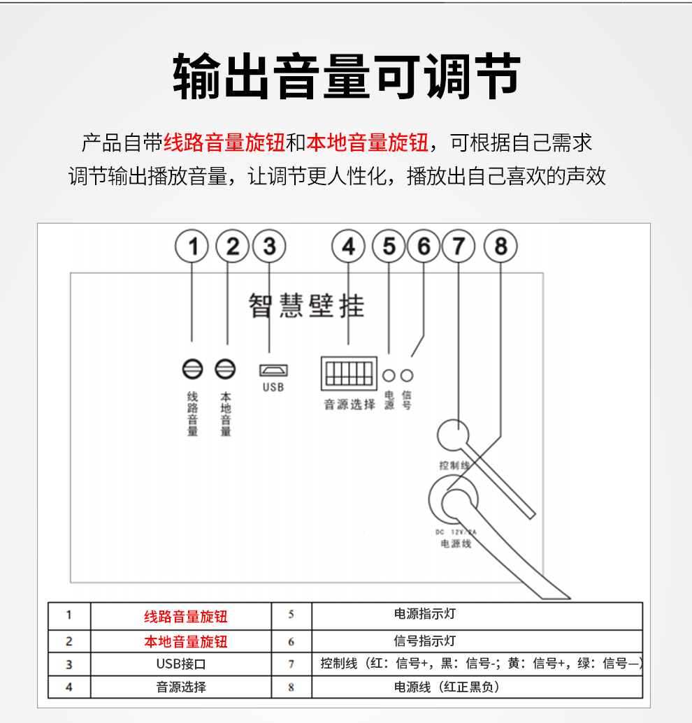 壁挂室内音柱