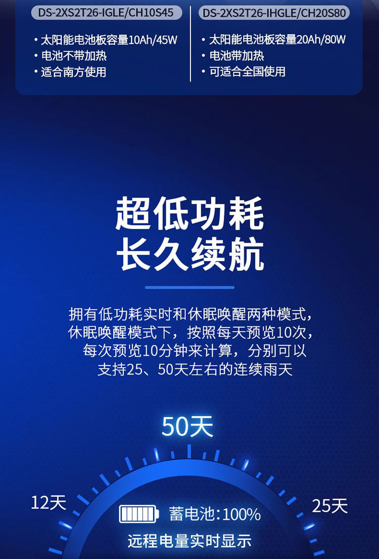 4G太阳能低功耗200万筒型网络摄像机套装(加热款)