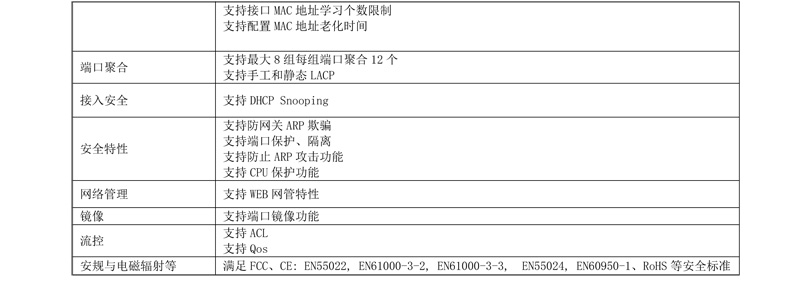 信锐网管交换机