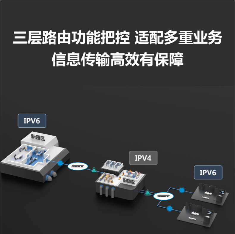 锐捷48口千兆电三层企业级汇聚网络交换机