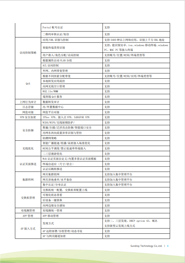 信锐 XMG-3500 5口千兆无线AP控制器