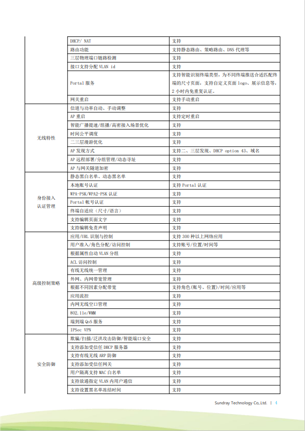 信锐 XMG-3300 无线AP控制器