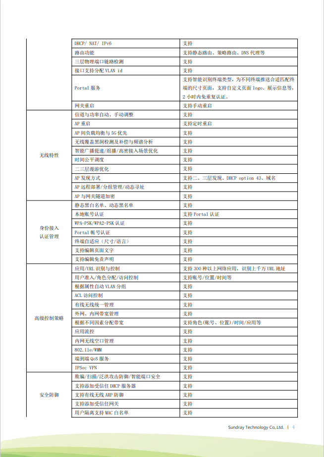 信锐 XMG-3200 桌面型多业务AC无线控制器网关