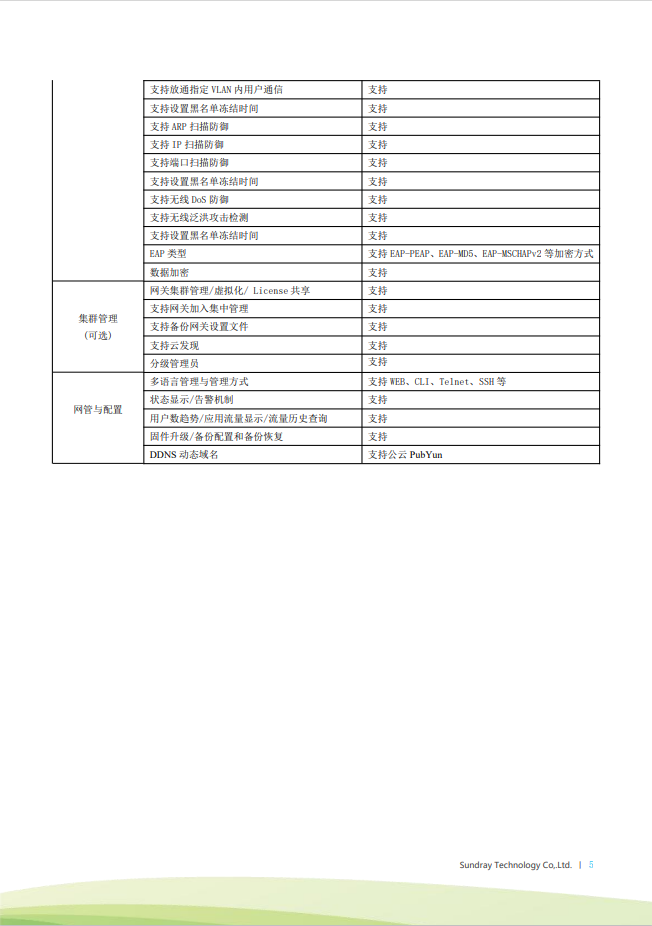 信锐 XMG-3200 桌面型多业务AC无线控制器网关