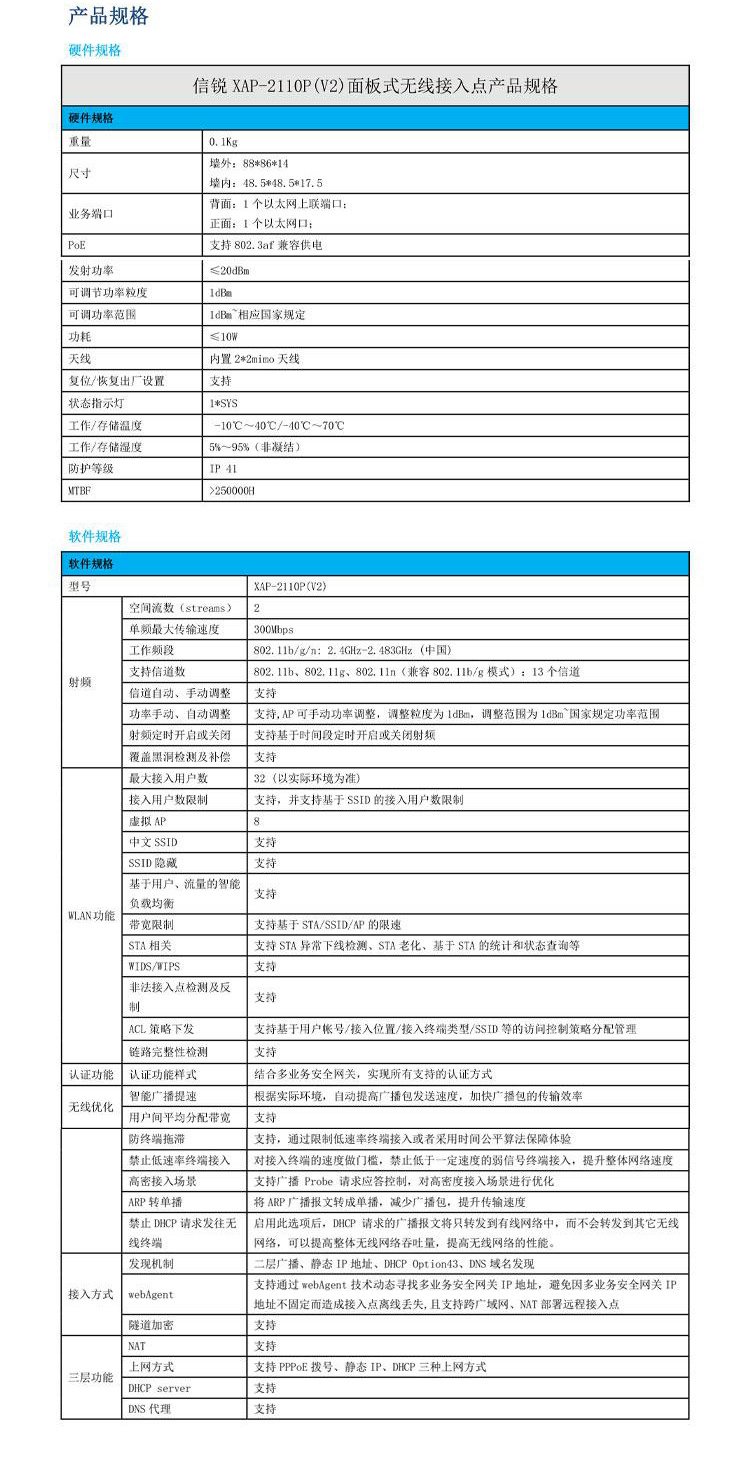 信锐wifi5 面板ap