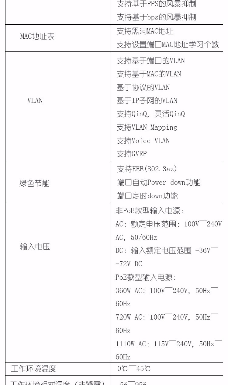 华三 54口千兆智能三层以太网交换机