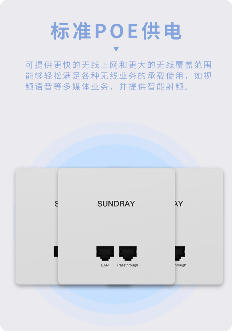 信锐无线面板AP