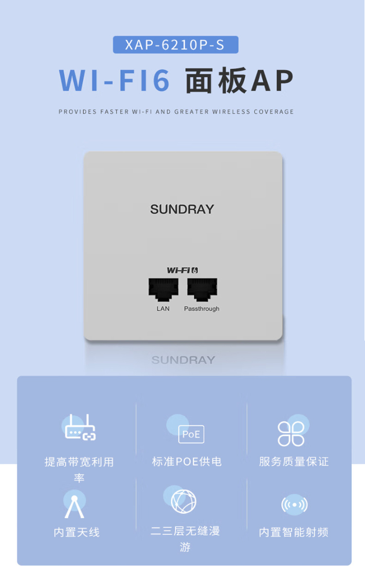 信锐 WiFi6双频无线面板AP