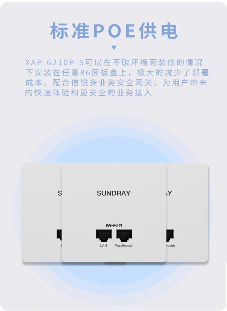 信锐 WiFi6双频无线面板AP