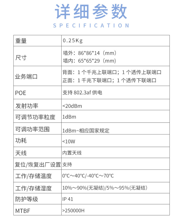 信锐 WiFi6双频无线面板AP