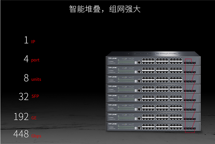 TP-LINK 全千兆堆叠式三层网管交换机