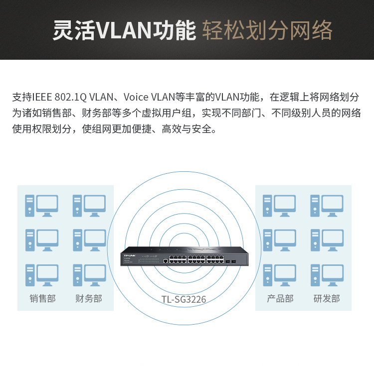 TP-LINK TL-SG3226全千兆二层网管型核心交换机