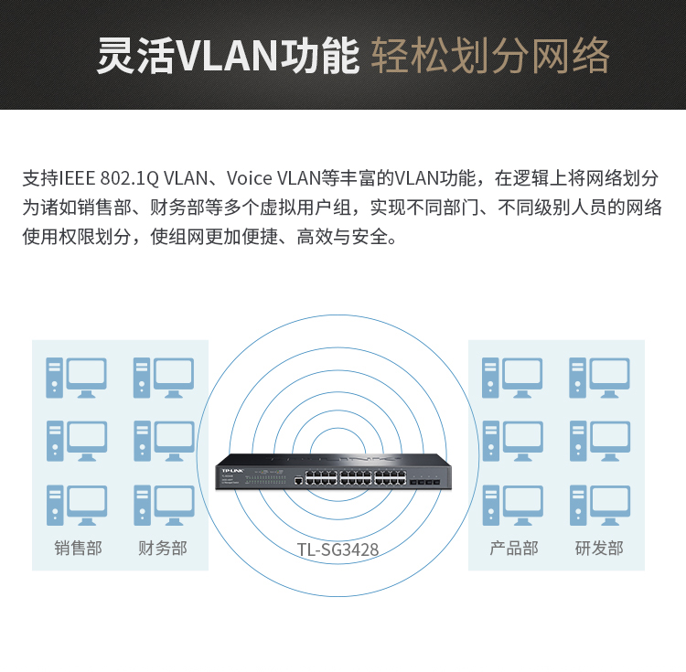 TP-LINK 24口全千兆核心网管交换机