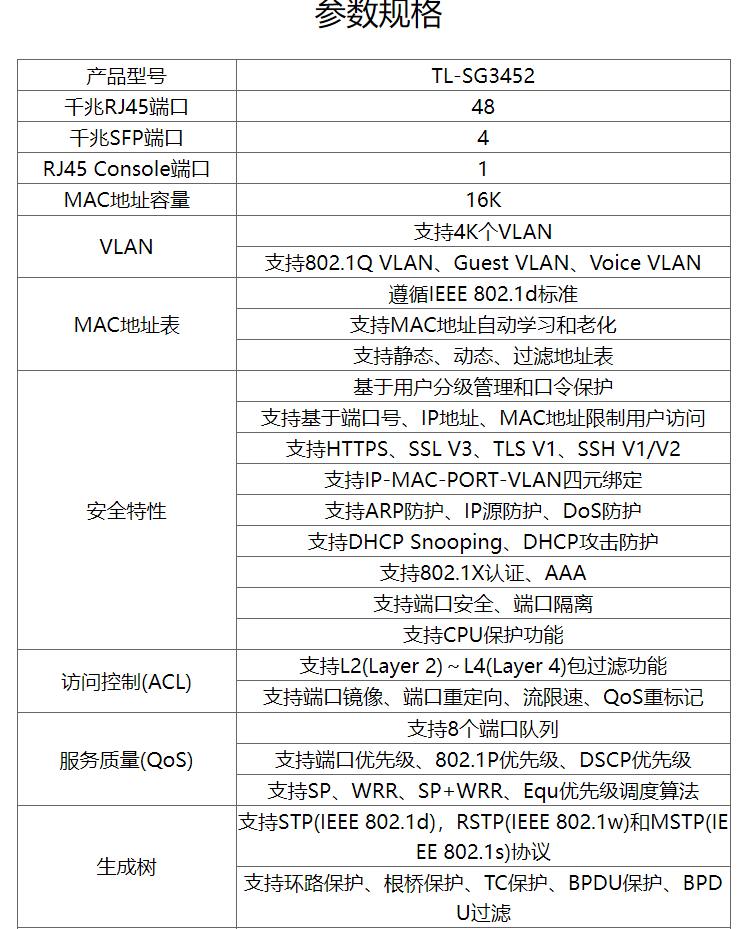 TP-LINK TL-SG3452全千兆网管型交换机