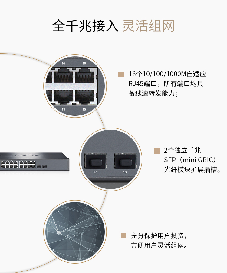 TP-LINK TL-SG3218全千兆16口网管型核心交换机