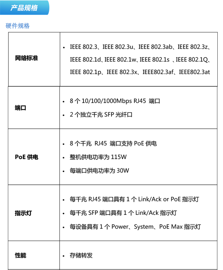 TP-LINK 全千兆网管8口PoE供电交换机