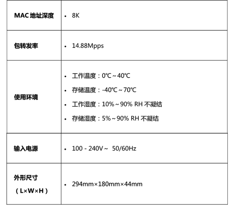 TP-LINK 全千兆网管8口PoE供电交换机