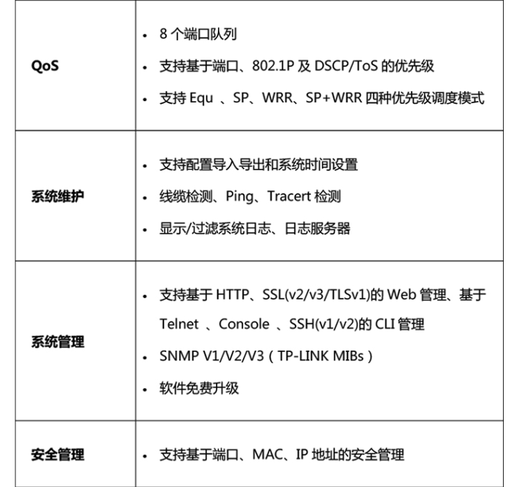 TP-LINK 全千兆网管8口PoE供电交换机