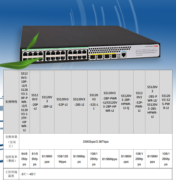 H3C LS-5120V3-28P-LI二层以太网交换机