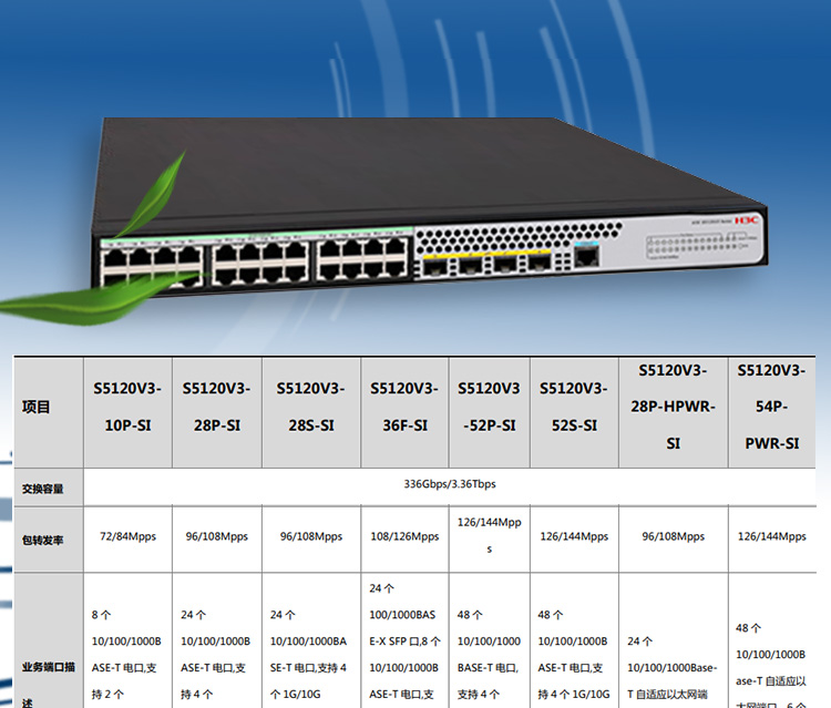 华三 24口企业级智能型交换机