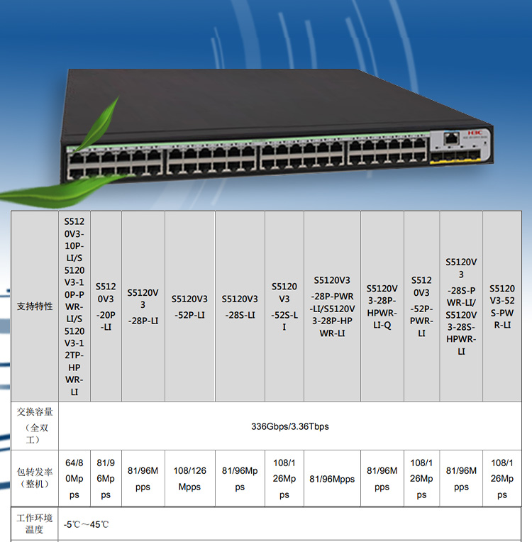 华三 LS-5120V3-52S-LI 以太网交换机