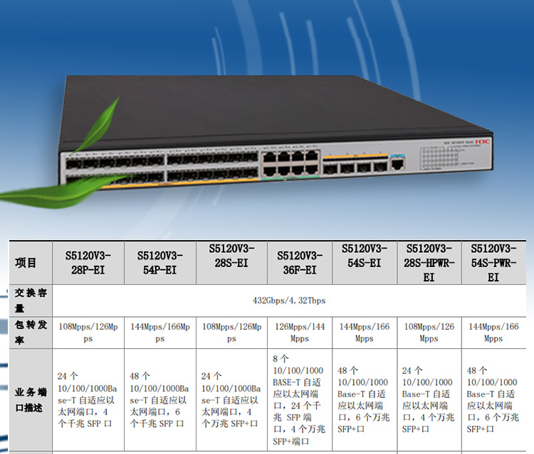 华三LS-5120V3-36F-EI 汇聚交换机