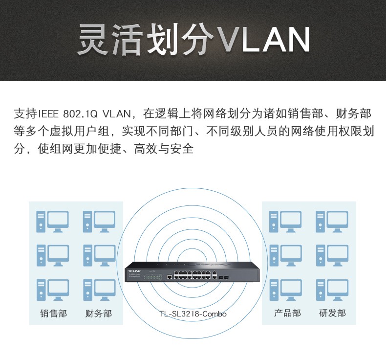 TP-LINK 16口千兆上联网管交换机