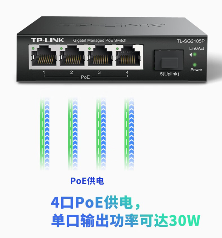 普联 5口全千兆Web网管PoE交换机