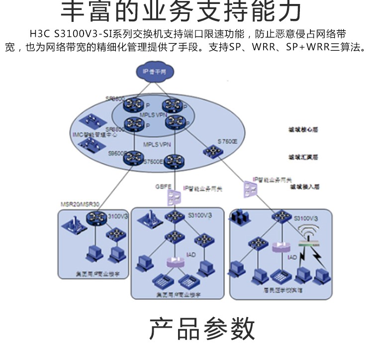 华三 8口千百兆组合以太网交换机