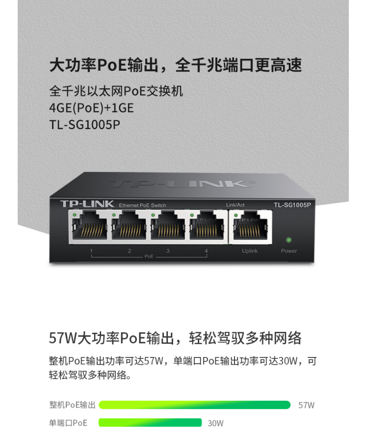 TP-LINK 5口全千兆以太网PoE交换机