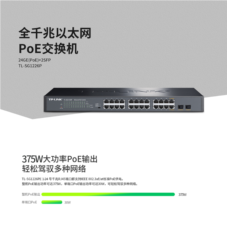 TP-LINK 24口全千兆以太网PoE交换机