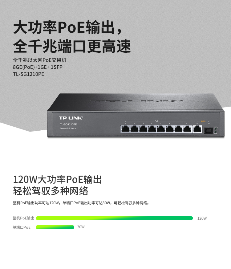 TP-LINK 8口全千兆以太网PoE交换机