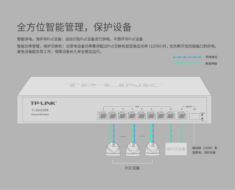 TP-LINK 8口全千兆以太网PoE交换机