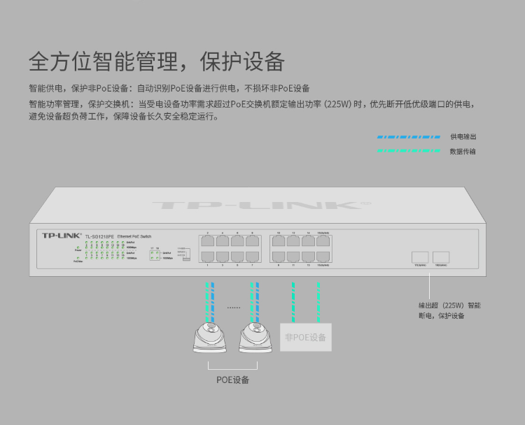 TP-LINK 全千兆18口Web网管交换机