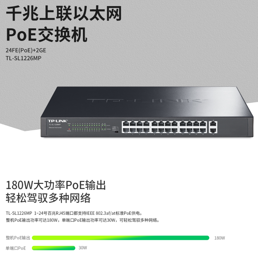 TP-LINK 24口百兆 2口千兆POE交换机