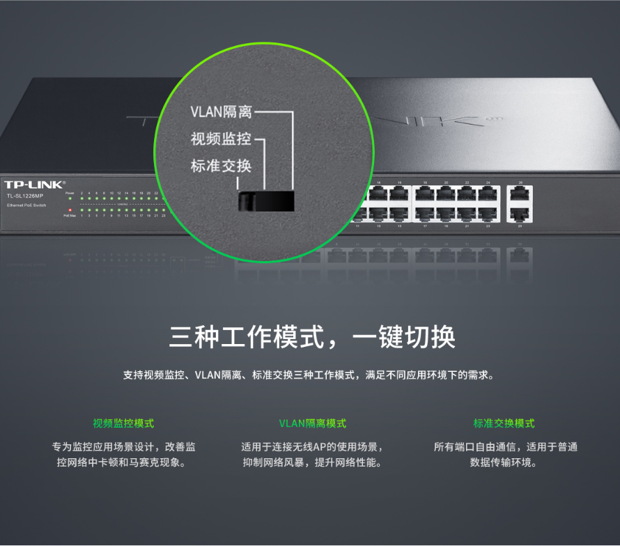 TP-LINK 24口百兆 2口千兆POE交换机