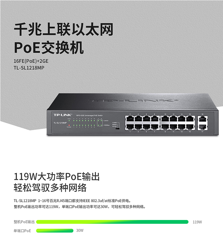 TP-LINK TL-SL1218MP 18口千兆PoE交换机