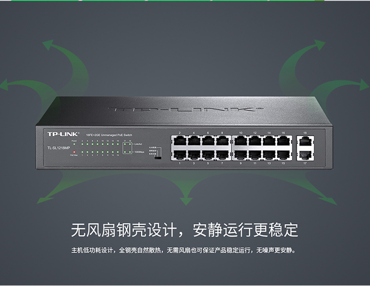 TP-LINK TL-SL1218MP 18口千兆PoE交换机