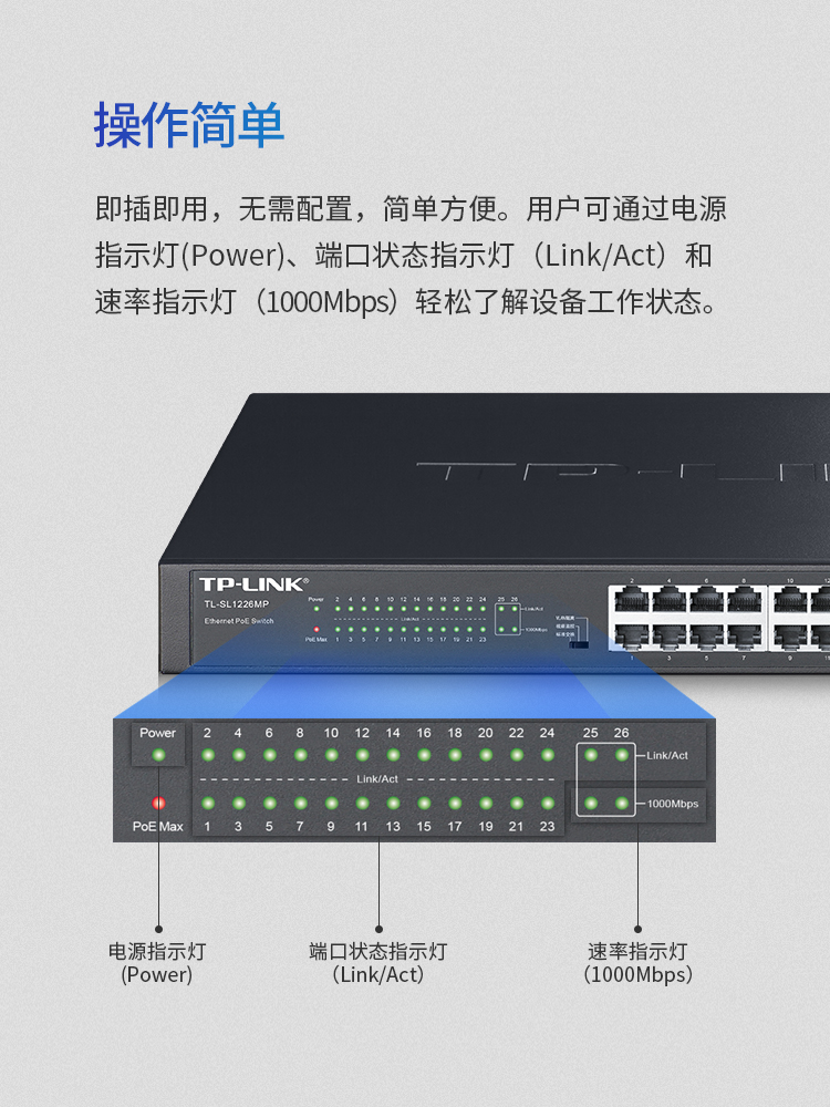 TP-LINK TL-SL1226 二层千兆上联以太网交换机