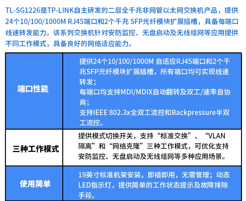 普联 全千兆以太网交换机24GE+2SFP